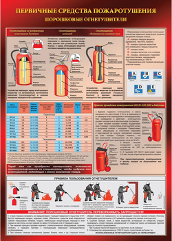 ПА04 Порошковый огнетушитель (ламинированная бумага, А2, 1 лист) - Плакаты - Пожарная безопасность - vektorb.ru